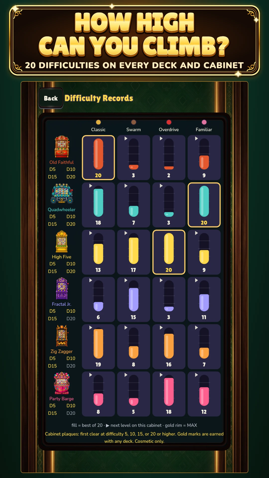 Spinception: Roguelite Slots screenshot